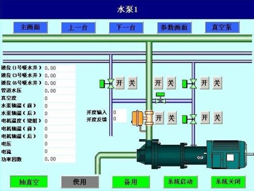 五大连池市水泵自动控制系统八号